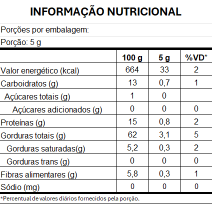 imagem do produto NOZES SEM CASCA QUARTZ (QUEBRADA)
