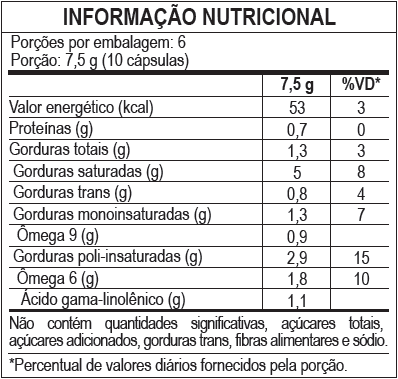 imagem do produto ÓLEO DE BORRAGEM 60CAPS - MALTTA