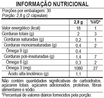 imagem do produto ÓLEO DE LINHAÇA 60CAPS - MALTTA