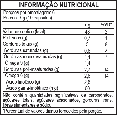 imagem do produto ÓLEO DE PRÍMULA 60CAPS - MALTTA