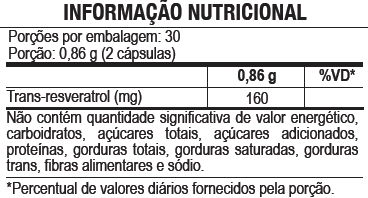 imagem do produto RESVERATROL 60CAPS - MALTTA