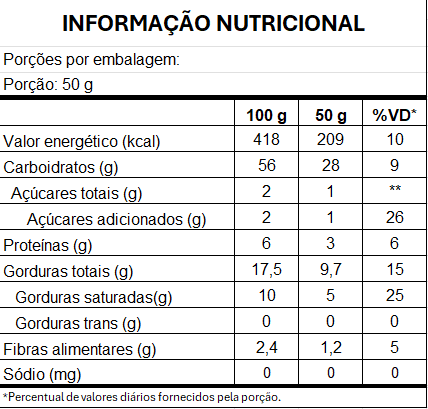 imagem do produto SEMENTE DE ABÓBORA SEM CASCA TORRADA